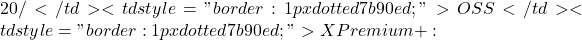 20/月</td> <td style="border: 1px dotted #7b90ed;">無料（OSS）</td> <td style="border: 1px dotted #7b90ed;">X Premium+: