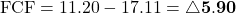 \[\text{試算FCF} = 11.20 - 17.11 = \mathbf{\triangle 5.90}\ \text{億ドル}\]