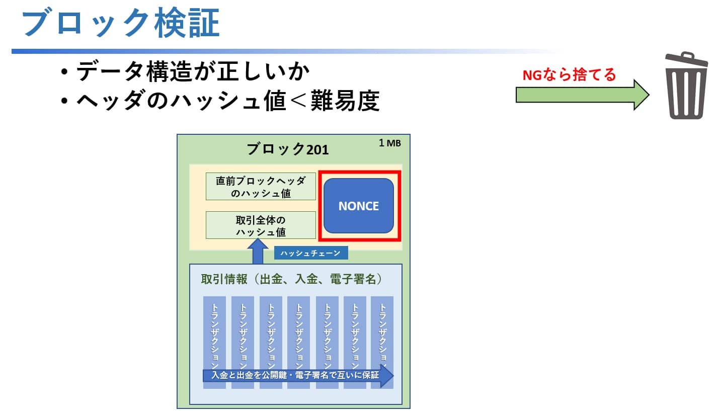 ブロックチェーンは何故信頼できるのか