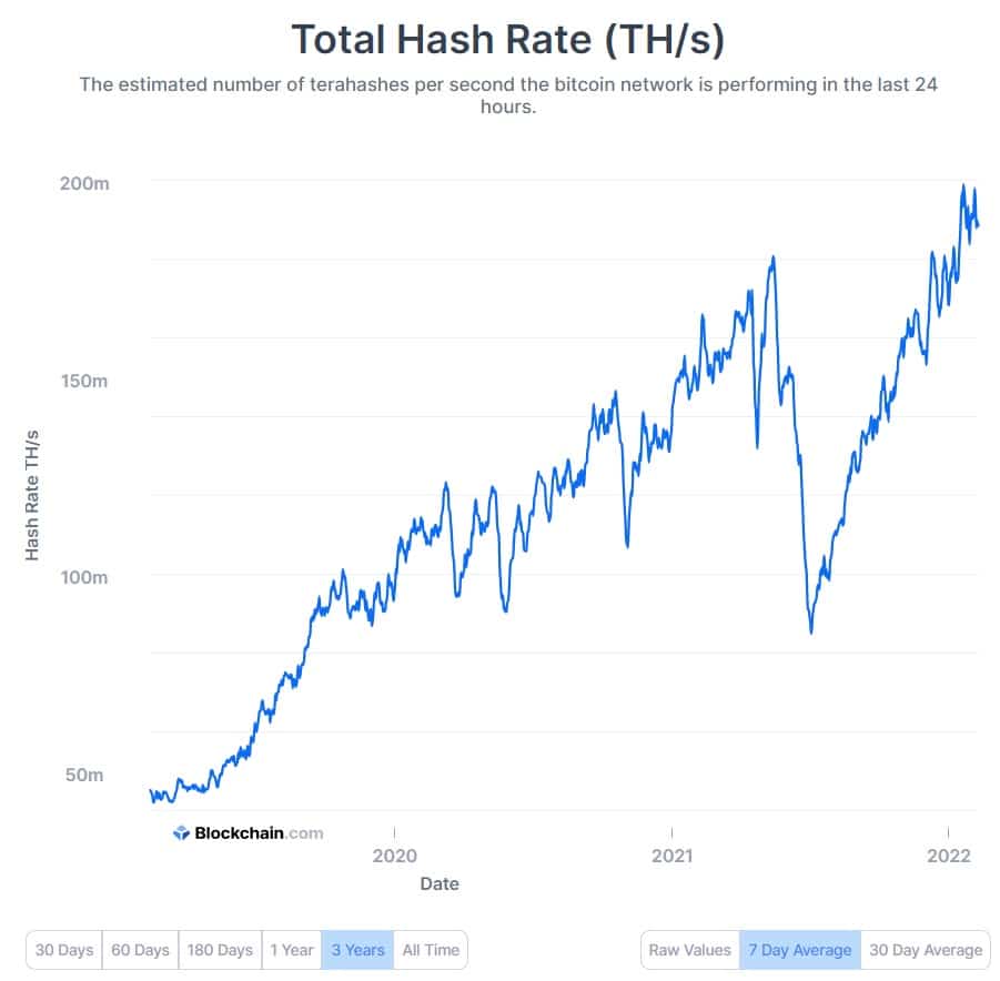 マイニングとは