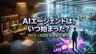 AIエージェントはいつ始まった