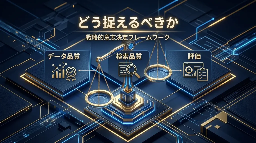 注目すべきは性能の高さだけではありません。価値へ変換できる構造があるかどうかです。