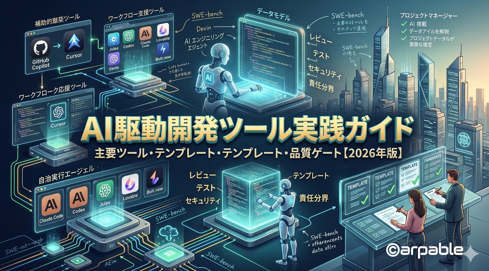 AI駆動開発ツール実践ガイド｜主要ツール・テンプレート・品質ゲート