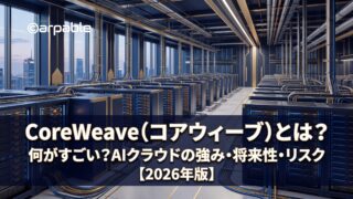 コアウィーブとは