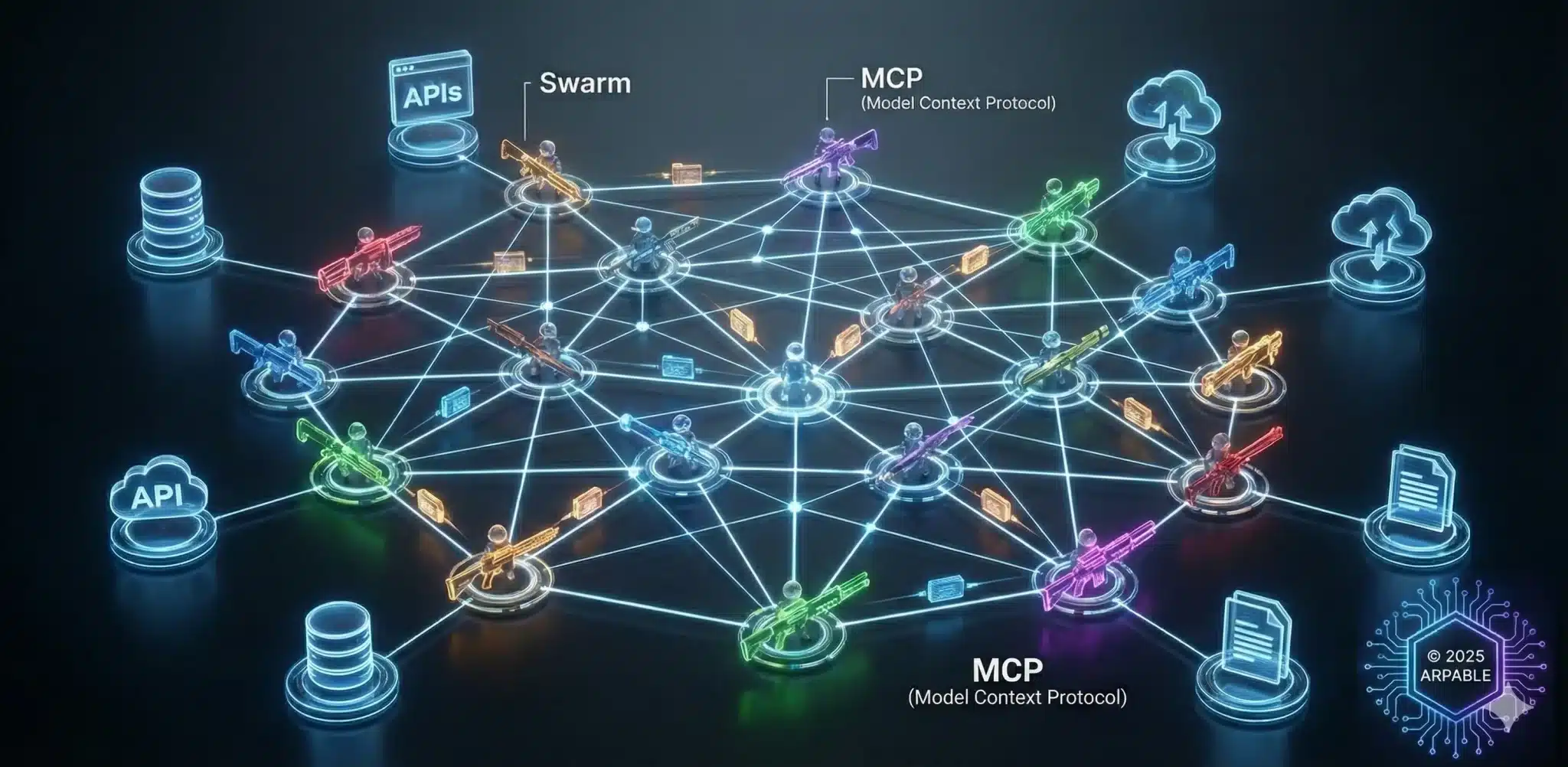 AIチームの頭脳「Swarm」と武器「MCP」の最強タッグ