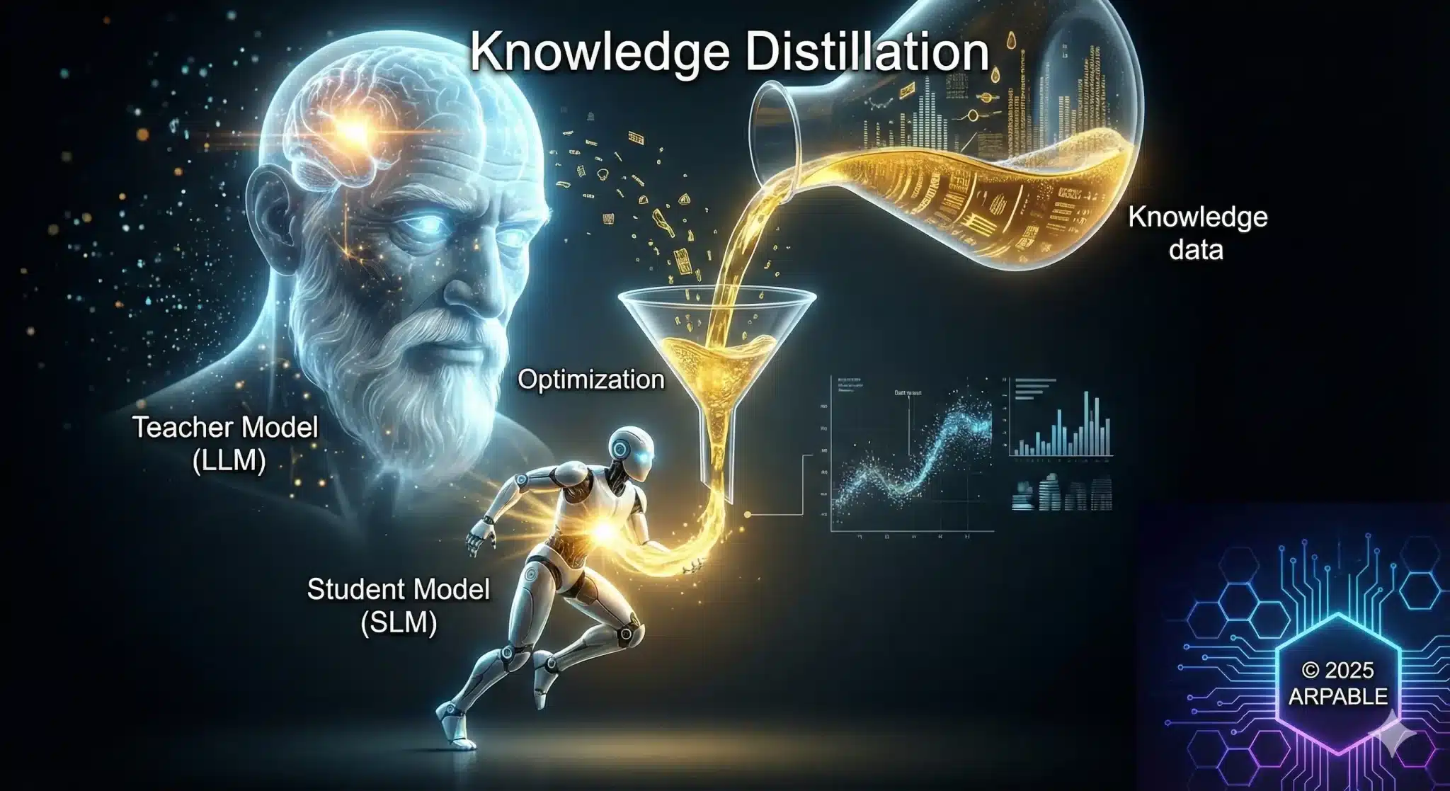 「蒸留（Distillation）」：巨人の肩に乗る技術