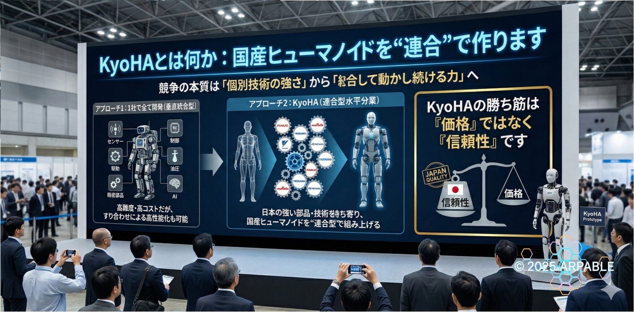 日本のPhysical AI戦略として連合、データ同盟、運用工学を束ねる勝ち筋を示した図