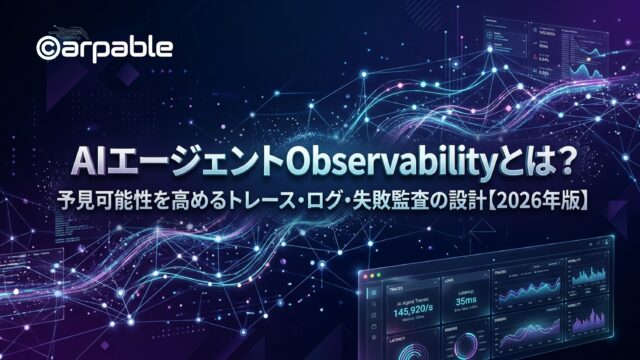AIエージェントObservabilityとは？予見可能性を高めるトレース・ログ・失敗監査の設計【2026年版】 本番に出したAIエージェントは、そこで初めて本性を見せます。 オフライン評価では優秀に見えたのに、実運用では急に遠回りを始める。不要なツールを呼ぶ。長いやり取りの末に、どこで逸れたのかも分からない。