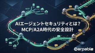 AIエージェントセキュリティー①