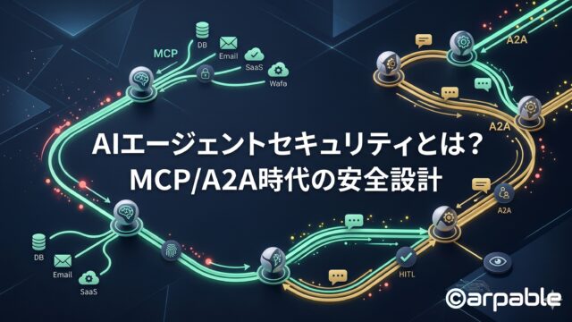 AIエージェントセキュリティー①