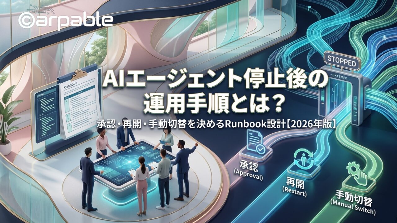 AIエージェントRunbook設計｜停止後の承認・再開・手動切替【2026】