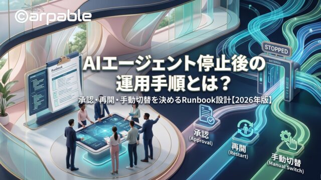 AIエージェントRunbook設計｜停止後の承認・再開・手動切替【2026】