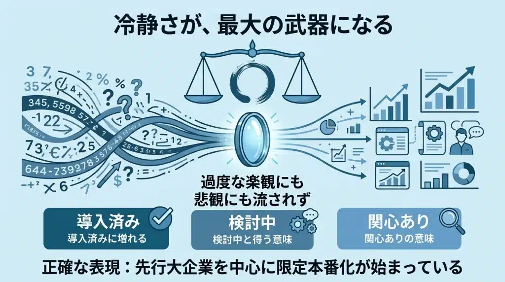 AIエージェント市場データを慎重に読むための視点