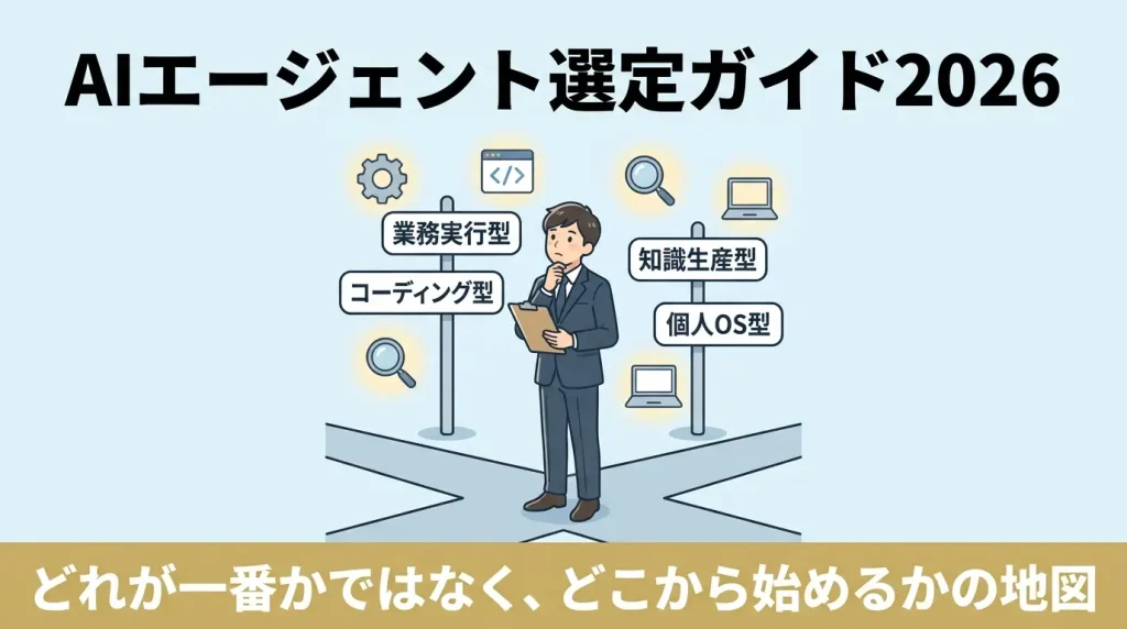 AIエージェント選定ガイド2026のタイトルビジュアル。複数のAIサービスアイコンが並ぶ中で、企業担当者が地図を広げて進むべき道を探している概念図